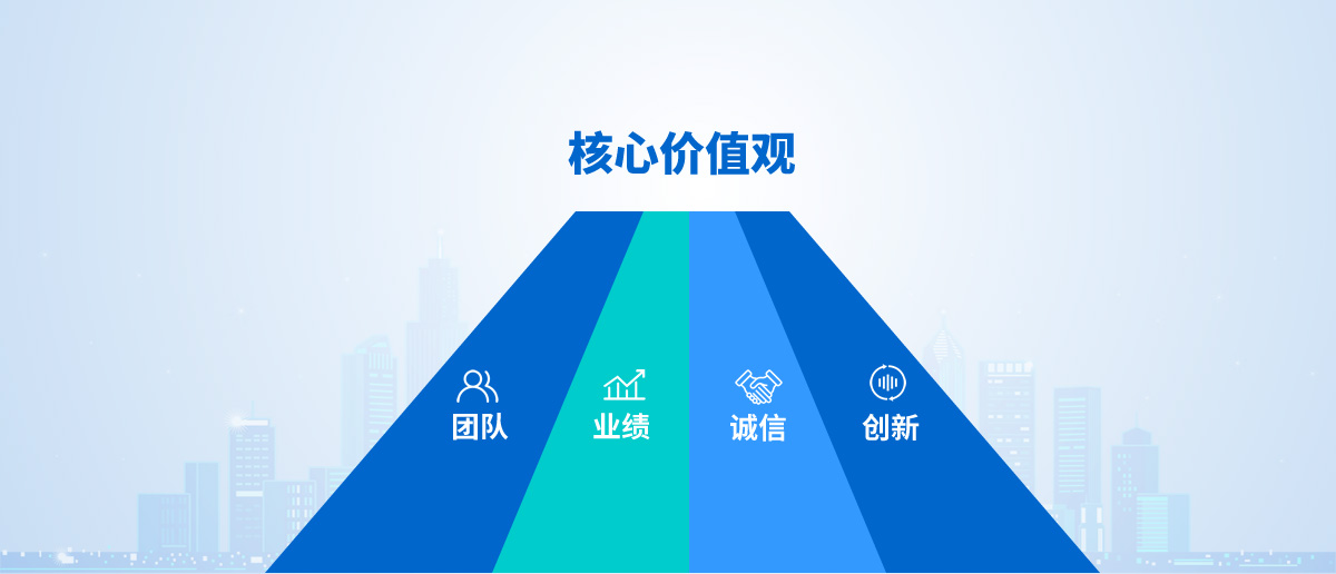 alt="深圳市西湖股份有限公司" alt="深圳市西湖股份有限公司"